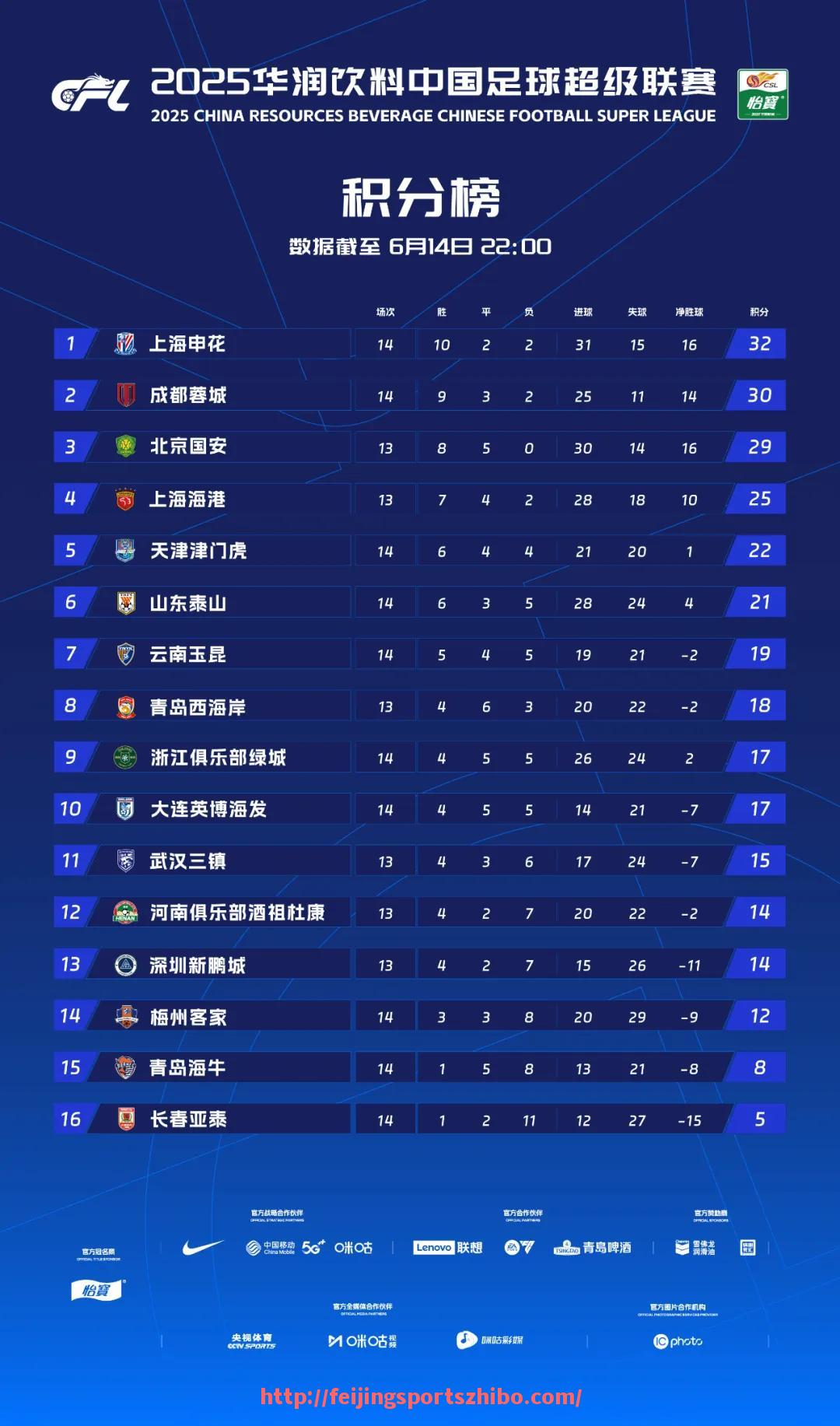 飞鲸体育直播-NBA今日十佳球主要收录哪些高光时刻和进攻表现？（nba官方今日十佳球素材）